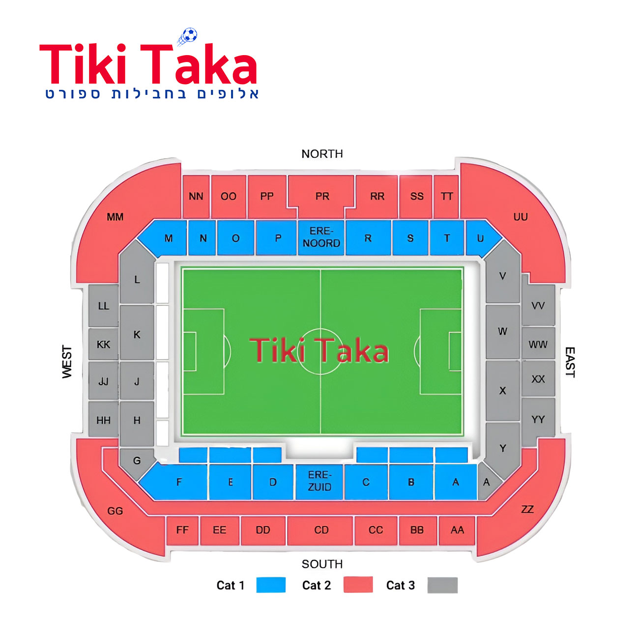 Philips Stadion