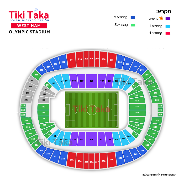 London Stadium