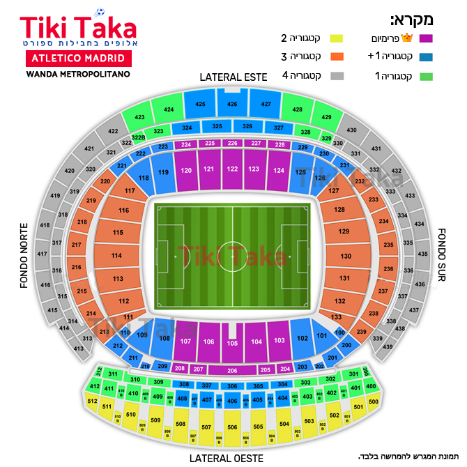 Estádio Cívitas Metropolitano