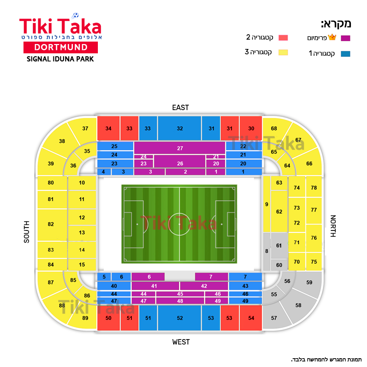 Signal Iduna Park
