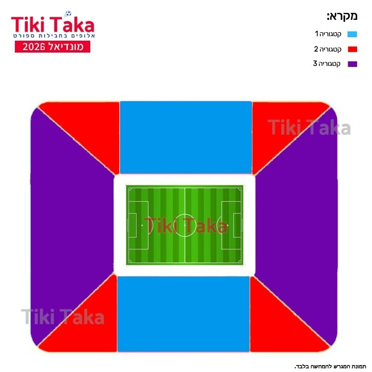 GEHA Field at Arrowhead Stadium